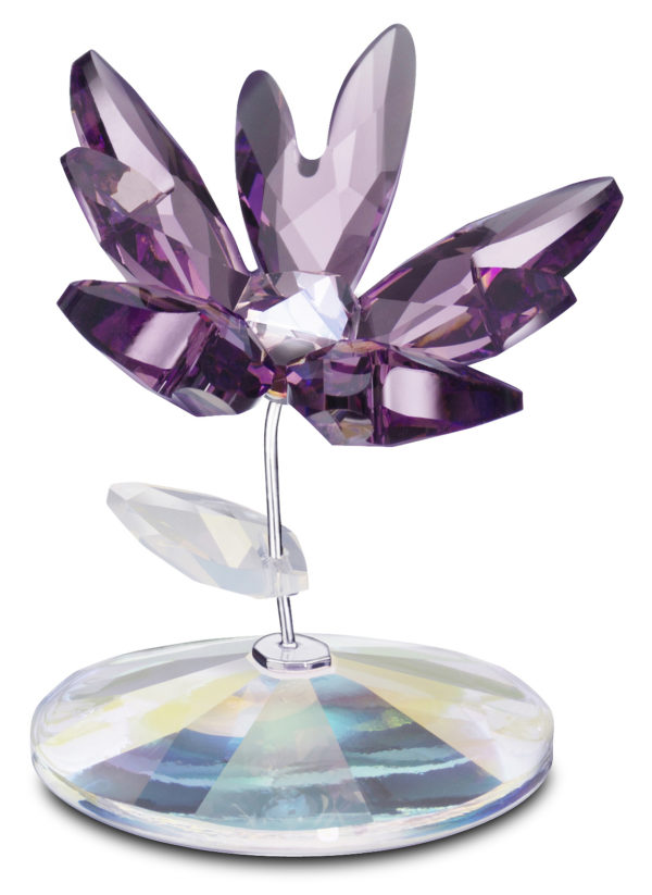 Swarovski Gifts for Mothers Day