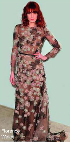 Valentino Floral Maxi Dress