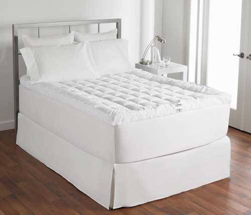 Improve Your Comfort In This Year Of The Mattress