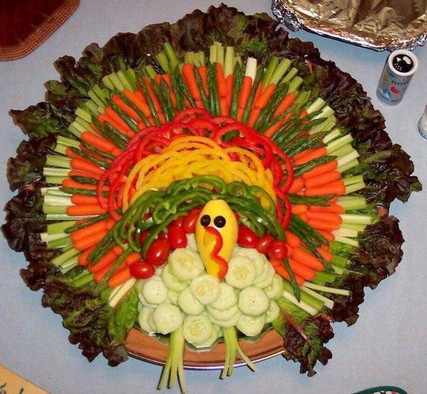 Thanksgiving Guide: Decorations, Food and Activities