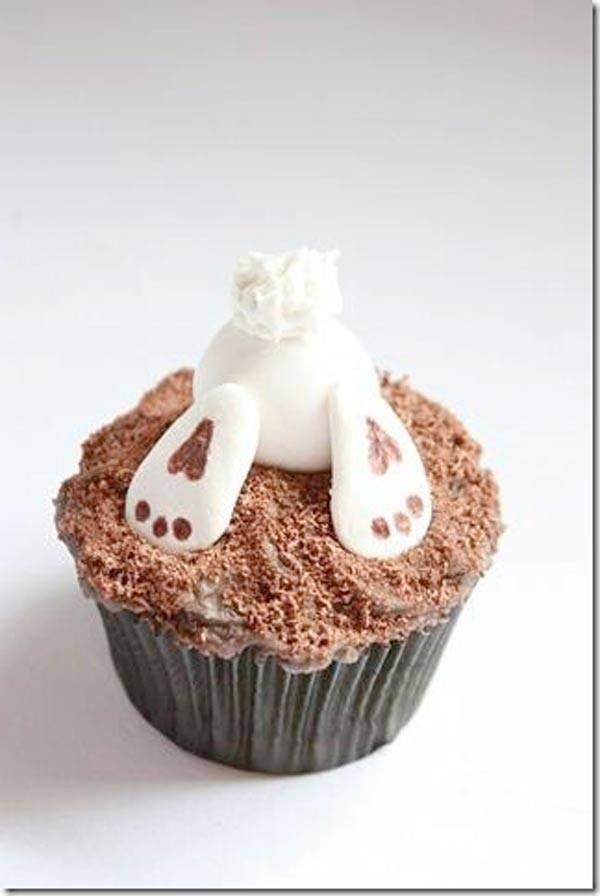 Easter Ideas 2022