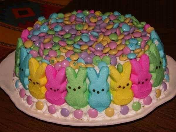 Easter Ideas 2022