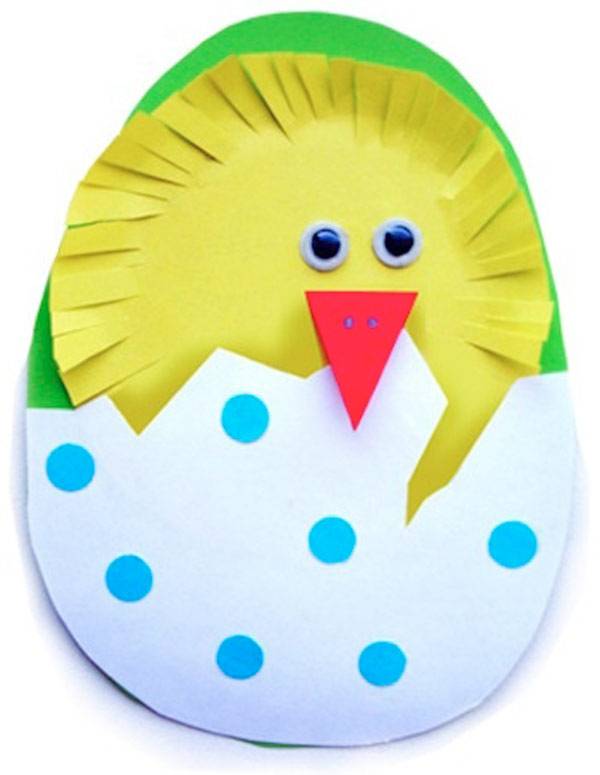Easter Ideas 2022