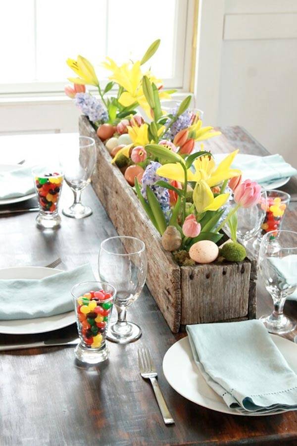 Easter Ideas 2022