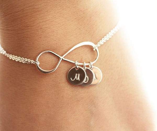 Mother's Day Gift Ideas