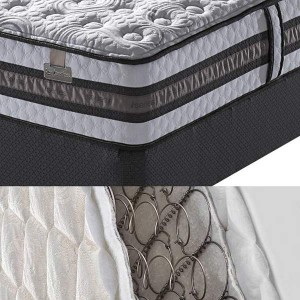 Top Rated Mattresses – Best Mattress to Buy